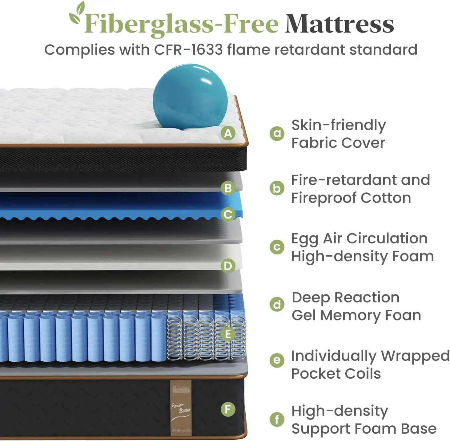 Queen Mattress, 14 Inch Hybrid Mattress with Gel Memory Foam, Fiberglass-Free Medium Firm Deluxe Mattress in a Box