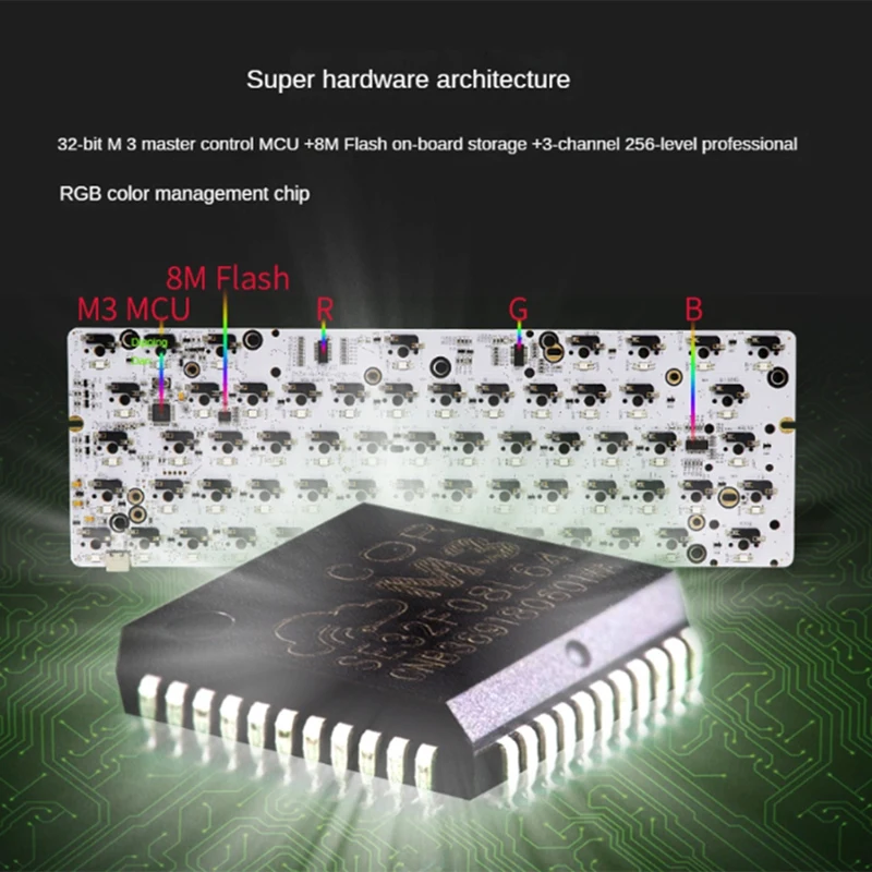 GK61 Mechanical Keyboard PCB Motherboard Hot Plug GH60RGB Music Rhythmized Wired Wireless White Easy To Use