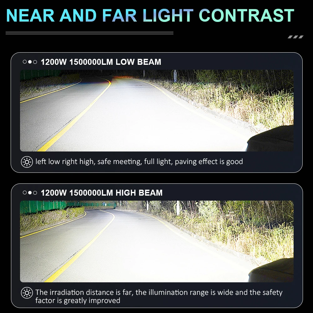 D1S D3S LED لمبة لسيارة العلوي D2S D4S D8S أضواء CANBUS توربو 1500000LM رقائق CSP على الوجهين السوبر مشرق مصباح تلقائي 12 فولت 24 فولت
