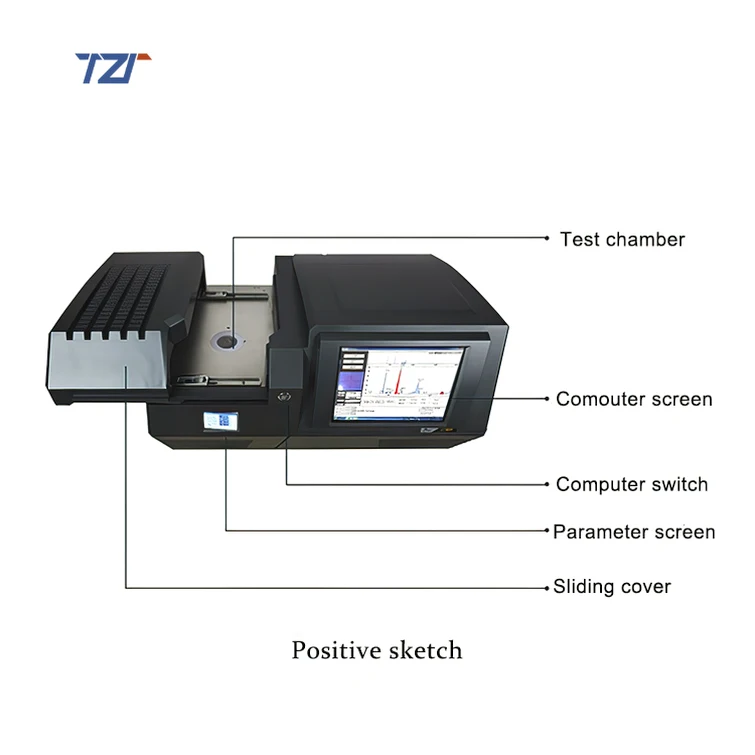 Electrochimical Impedance Spectroscopy Ultraviolet Photoelectron Electrochemical Agilent Atomic Absorption