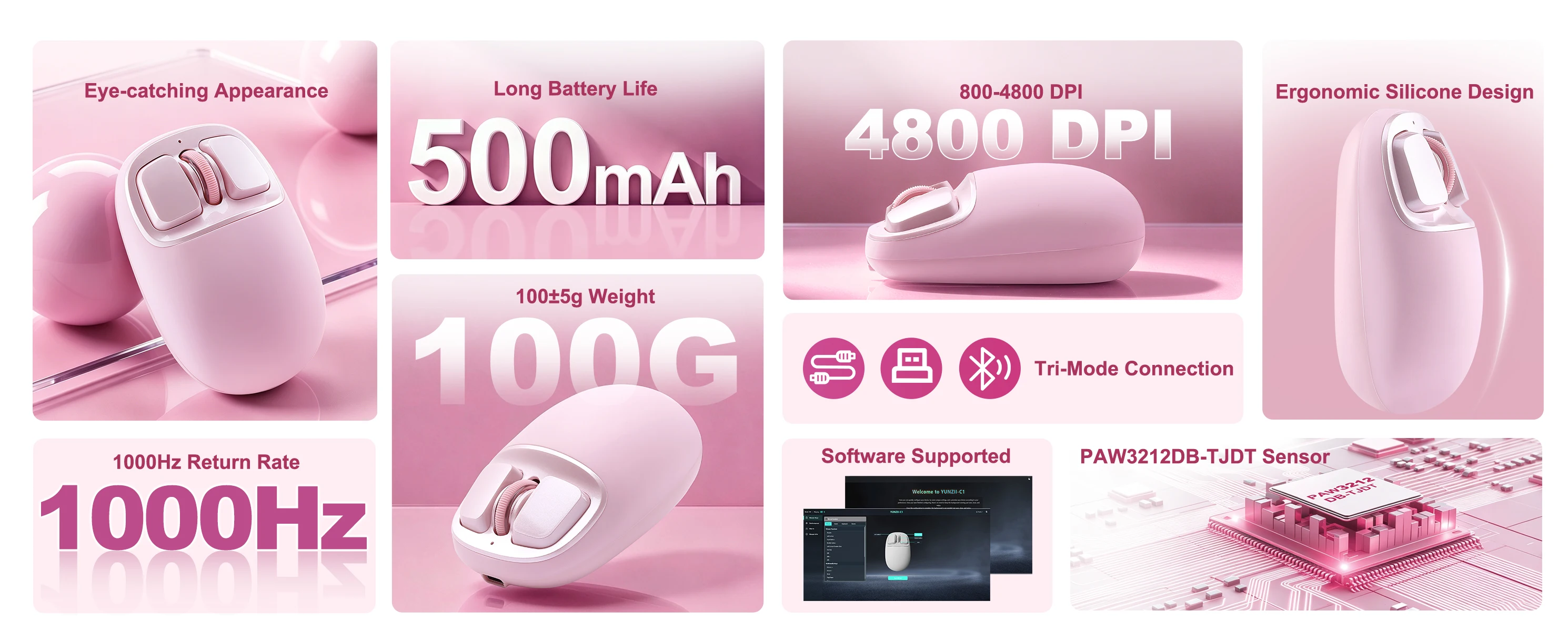YUNZll C1 Silicone Wireless Mouse, Tri-Mode Bluetooth Mouse, Optical Tracking,Customize Mice for Laptop, Computer, iPad, MacBook