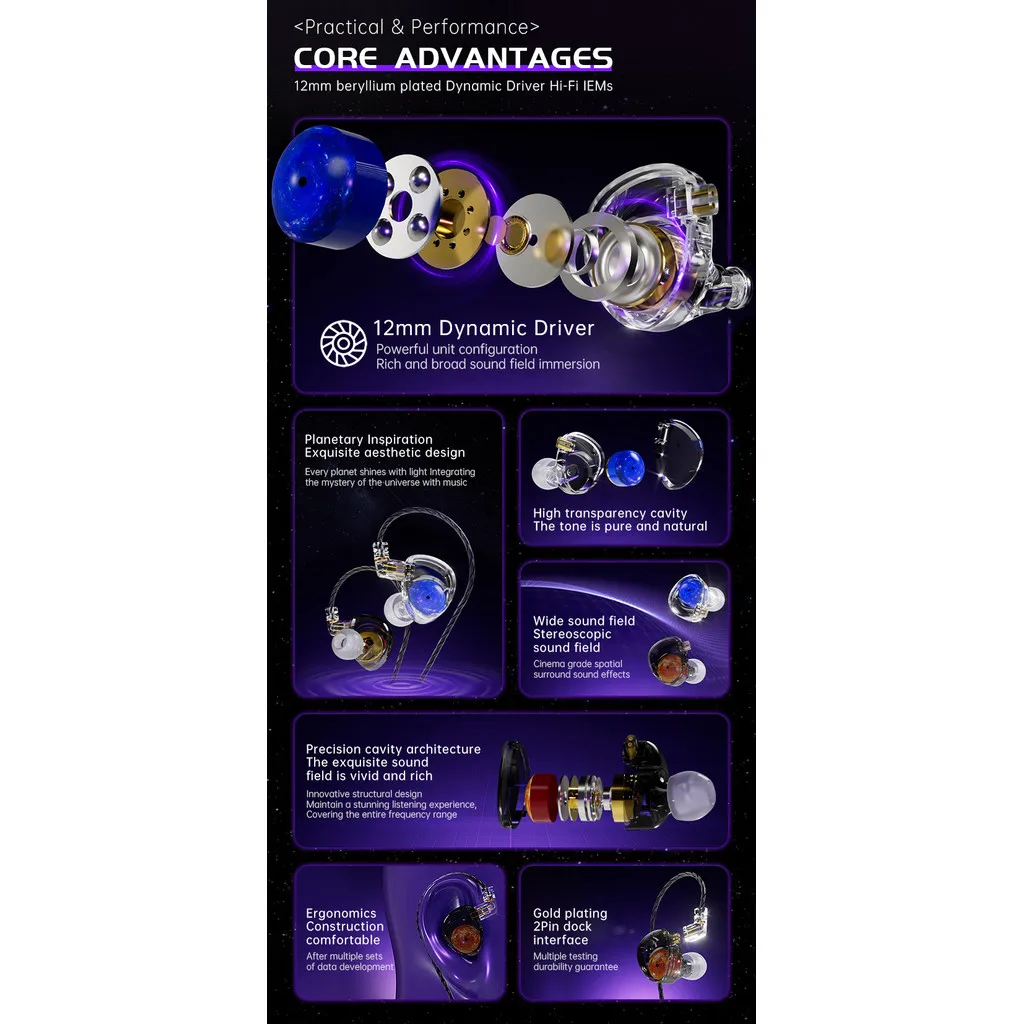 سماعات ND Planet 12 مم ذات محرك ديناميكي مطلي بالبريليوم Hi-Fi IEMs مع كابل نحاسي خالي من الأكسجين اتصال متعدد الاستخدامات