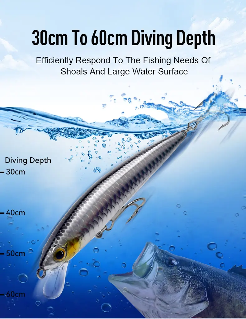 KINGDOM SP Shadow Angelköder 6,5 g 9 g 14 g 14,2 g Suspending Minnow Wobbler Kurbelköder Künstlicher Seebarsch Hecht Angelgerät – Detail 4
