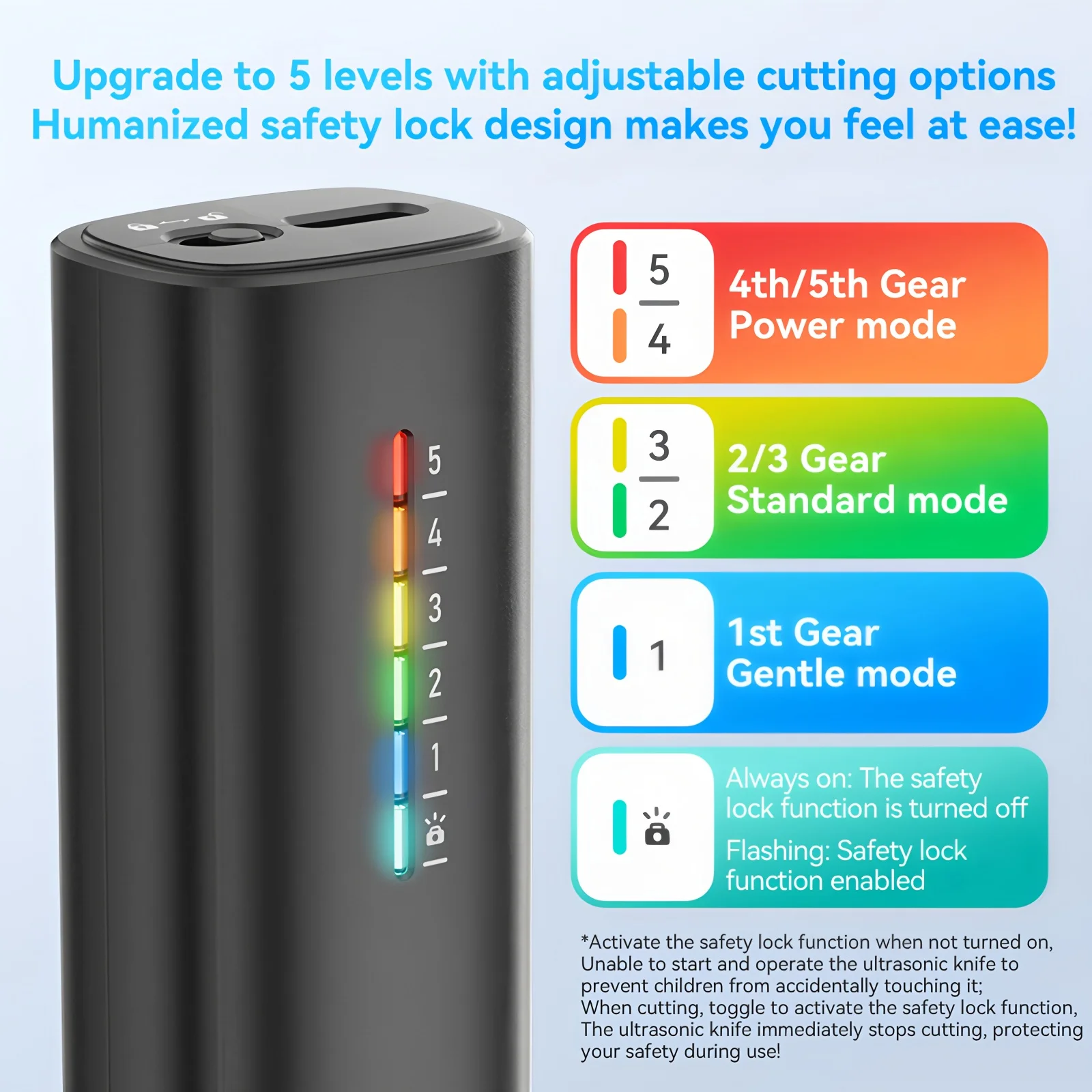 Awgem 40KHz Handheld Ultrasone Cutter Ultrasoon snijmes DIY Elektrisch Carving Tool voor Plastic/Hars/3D Afdrukken/Textiel