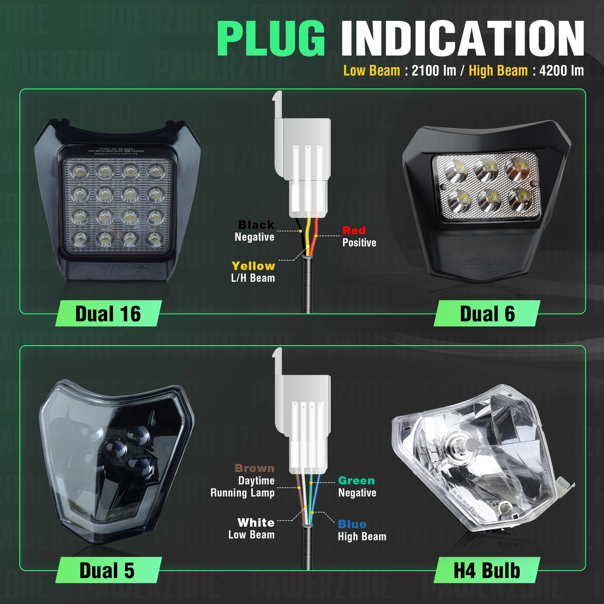 POWERZONE دراجة نارية LED العلوي كشافات ل 2014-23 KTM العلوي EXC XCF SX F SMR إندورو الترابية دراجة موتوكروس Supermoto
