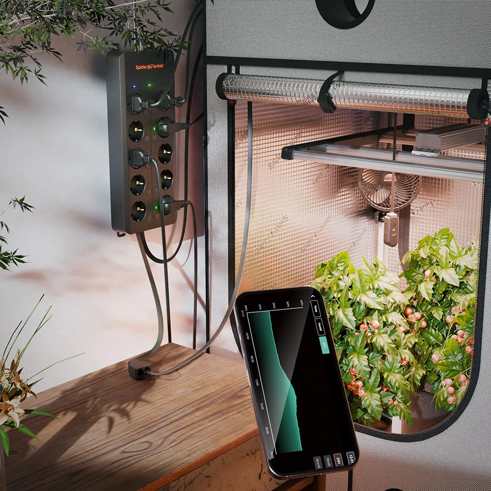 10 Outlets GGS AC10 Bluetooth and WiFi Connectivity Smart Power Strip Smart LED Grow Light Controller Kits
