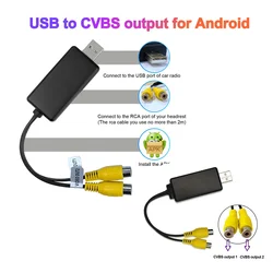 USB To CVBS RCA Video Output Adapter Box Interface Connect to Monitor Display Device For Android Radio Multimedia Player