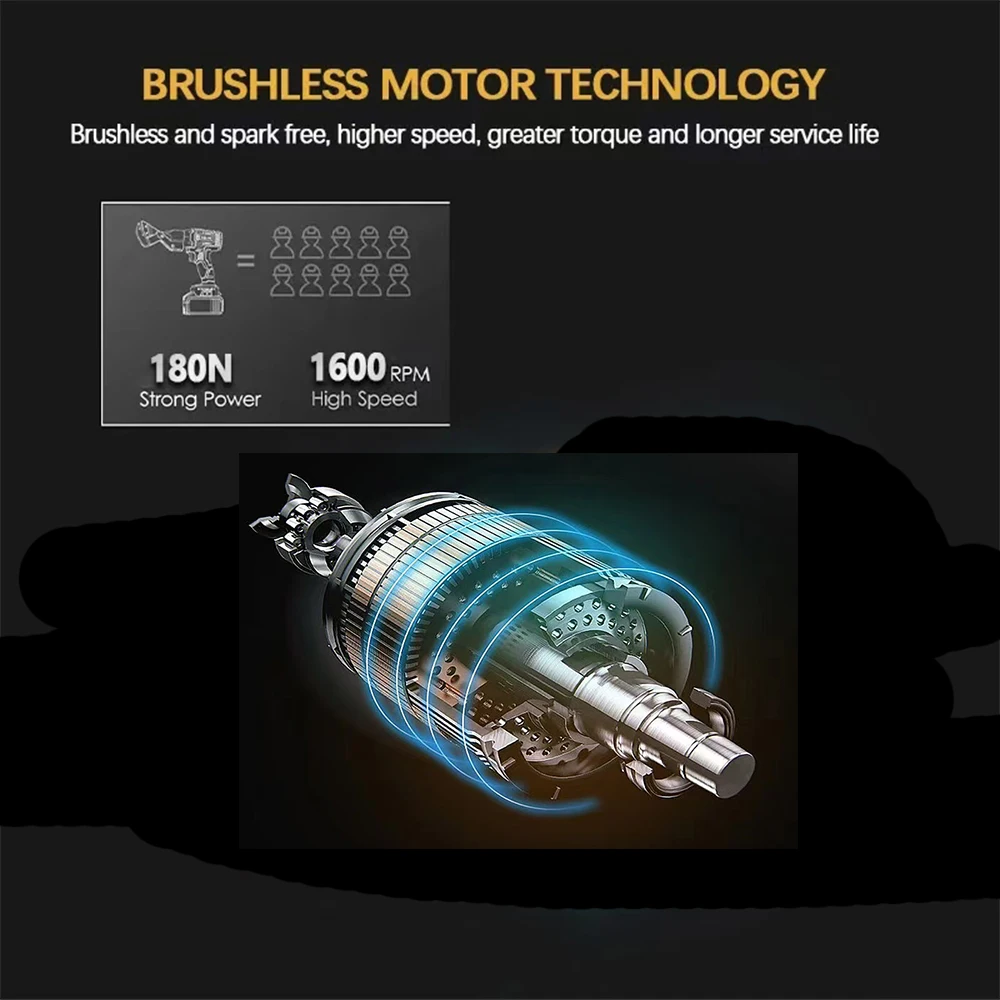 مقص حديد كهربائي لاسلكي قطع المعادن الحديد القص ورقة الكربون الصلب القاطع أدوات كهربائية لماكيتا/ديوالت/ميلووكي