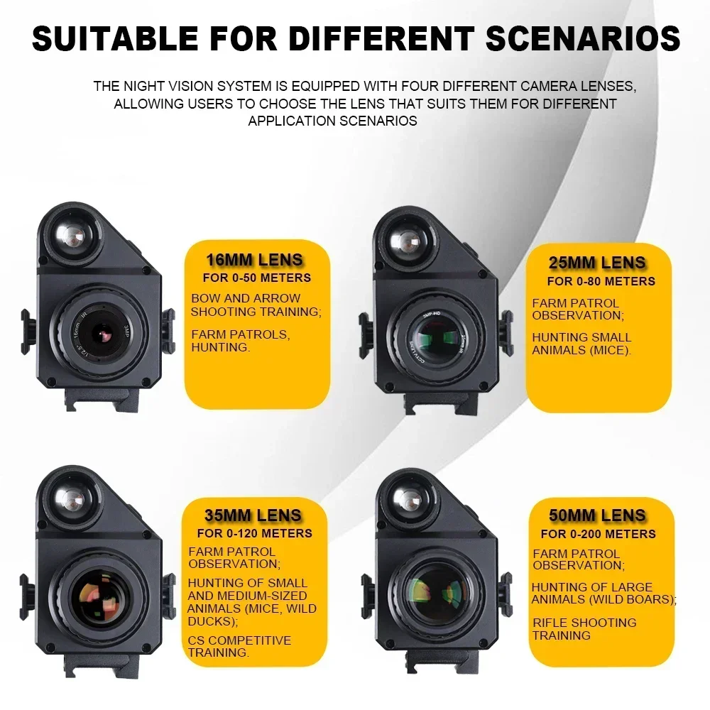 Megaorei M5 Night Vision Scope Lens 16mm/25mm/35mm/50mm Multi-scenario Application Outdoor Hunting Camera Accessories
