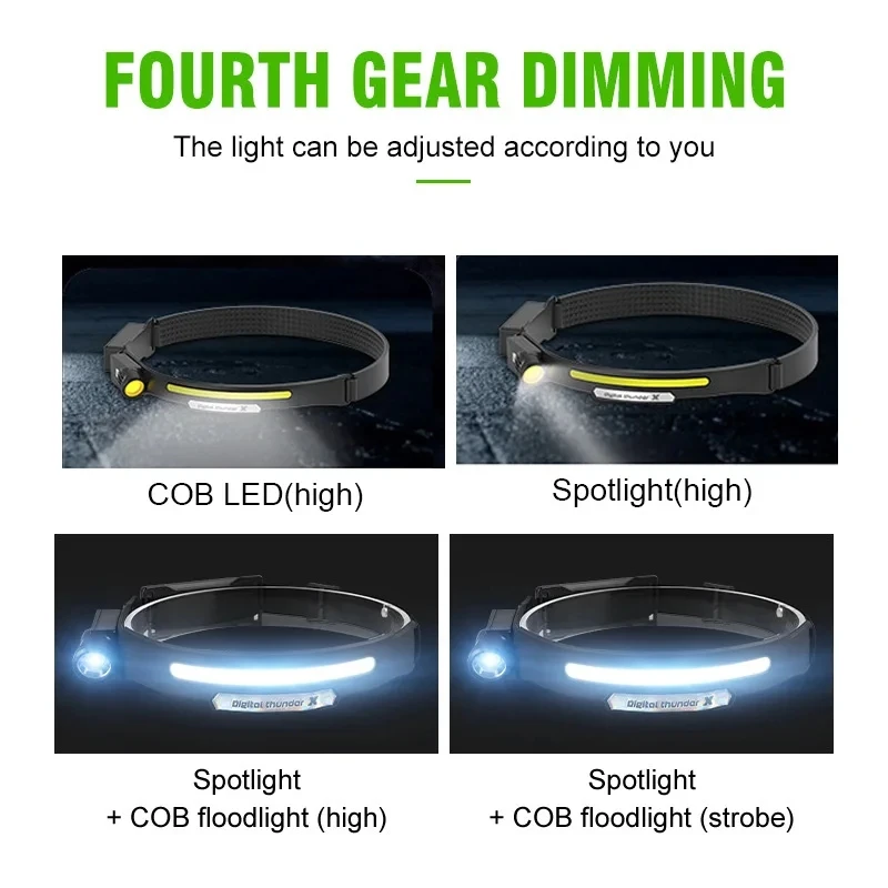 LED Headlamp Sensor Headlight With Built-in Battery Head Flashlight USB Rechargeable Work Light Head Lamp Super Bright Torch