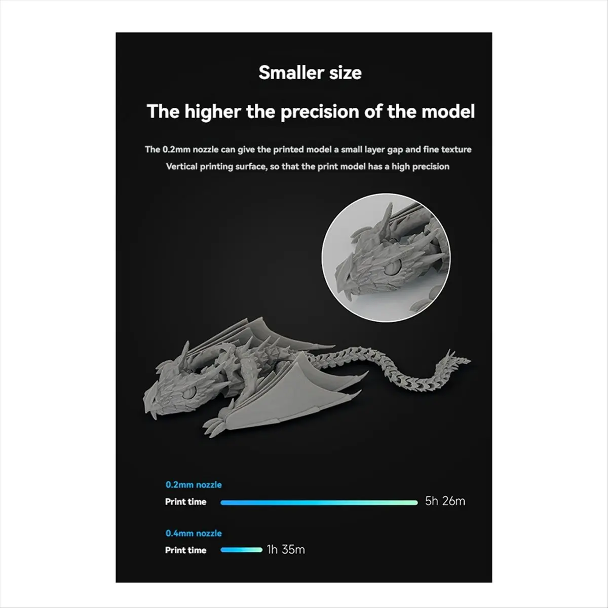 Upgraded Hotend Kit for A1/A1 Mini Hardened Steel Nozzle, Brass Heat Sink, Enhanced 3D Printer Performance-BCBW