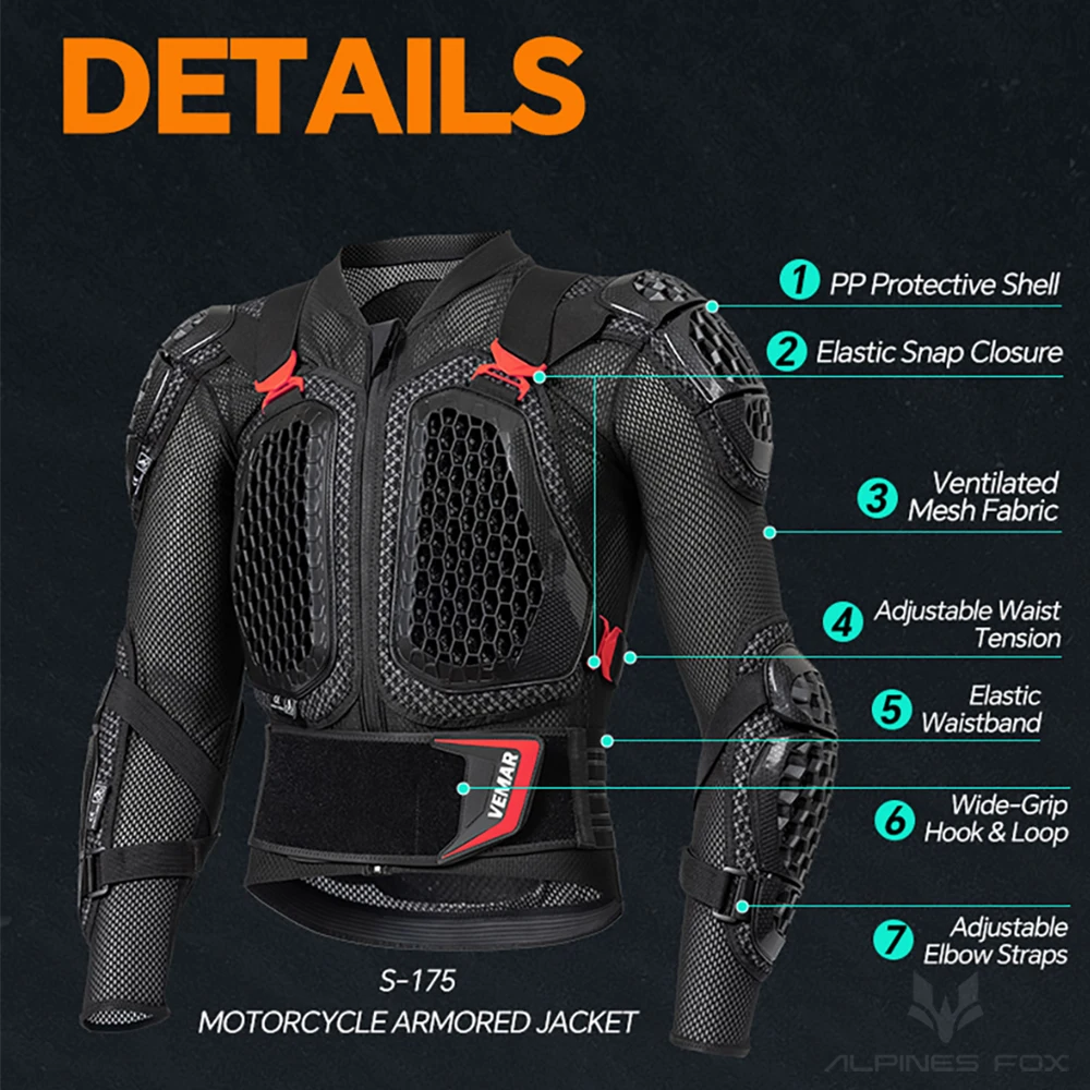 Thumbnail 4 - #14 Latest Jackets Updates