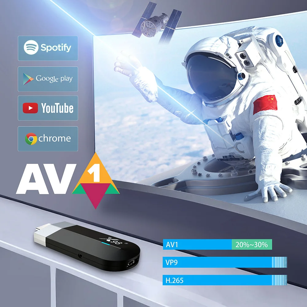 X98 S500 Amlogic S905Y4 TV Stick Android 11 TV Box AV1 Quad Core 4K Wifi Kép BT Android 11.0 phương Tiện Truyền Thông Người Chơi Cập Nhật Từ X96S