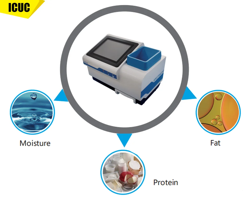 NIR High Accuracy Grain Analyzer Food Analyzer TPGA-2000