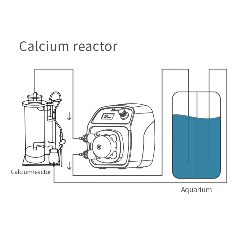 Pompa miareczkowa do akwarium z wodą morską z kontrola aplikacji, automatyczną cyrkulacją wody i jednogłowicowym krokiem do rewersów wapnia