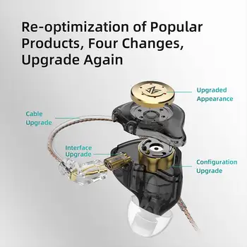 KZ EDX PRO 動圈耳機 HIFI 低音入耳式監聽運動降噪耳機 10 最佳銷售 高傳真耳機 - №7