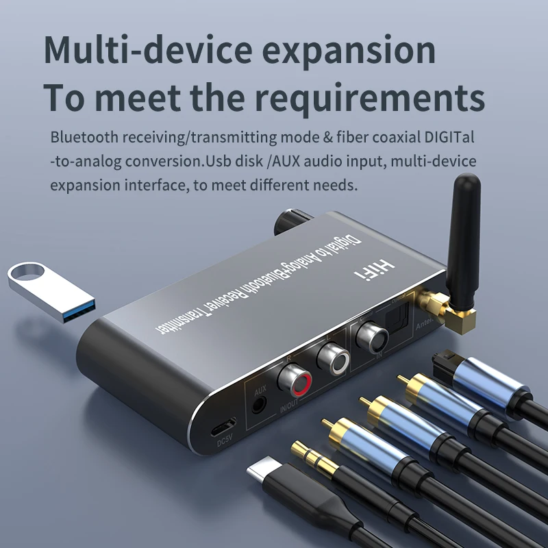 VAORLO บลูทูธ5.1ตัวรับสัญญาณอะแดปเตอร์เสียง U Disk Play Coaxial/Optical To 3.5MM Aux RL DAC Converter รีโมทคอนโทรล