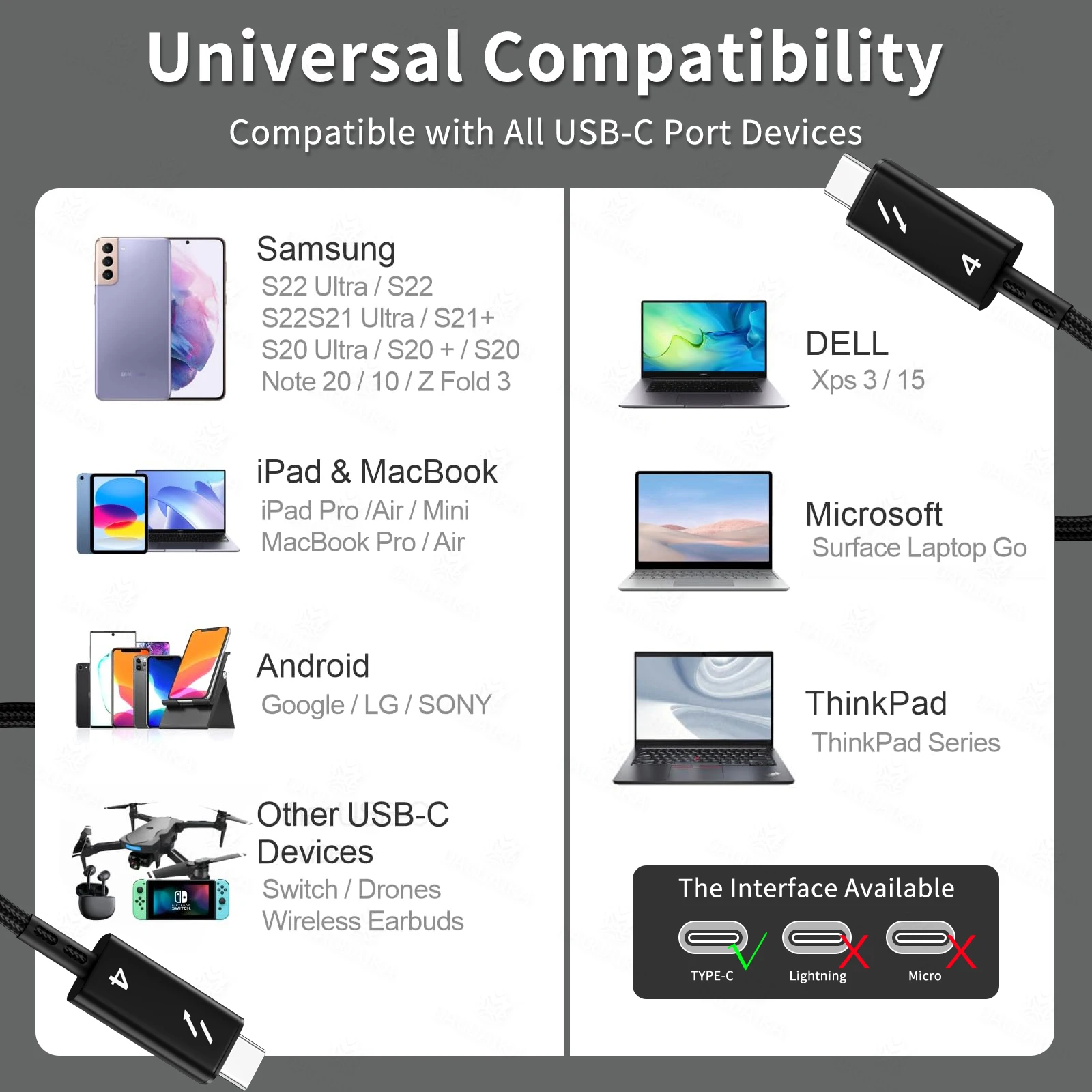 Thunder-bolt 4 USB C to Type C Cable USB4 40Gbps USB-C Data Cable PD 240W Fast Charging Type-c Charge Line For Macbook Pro iPad