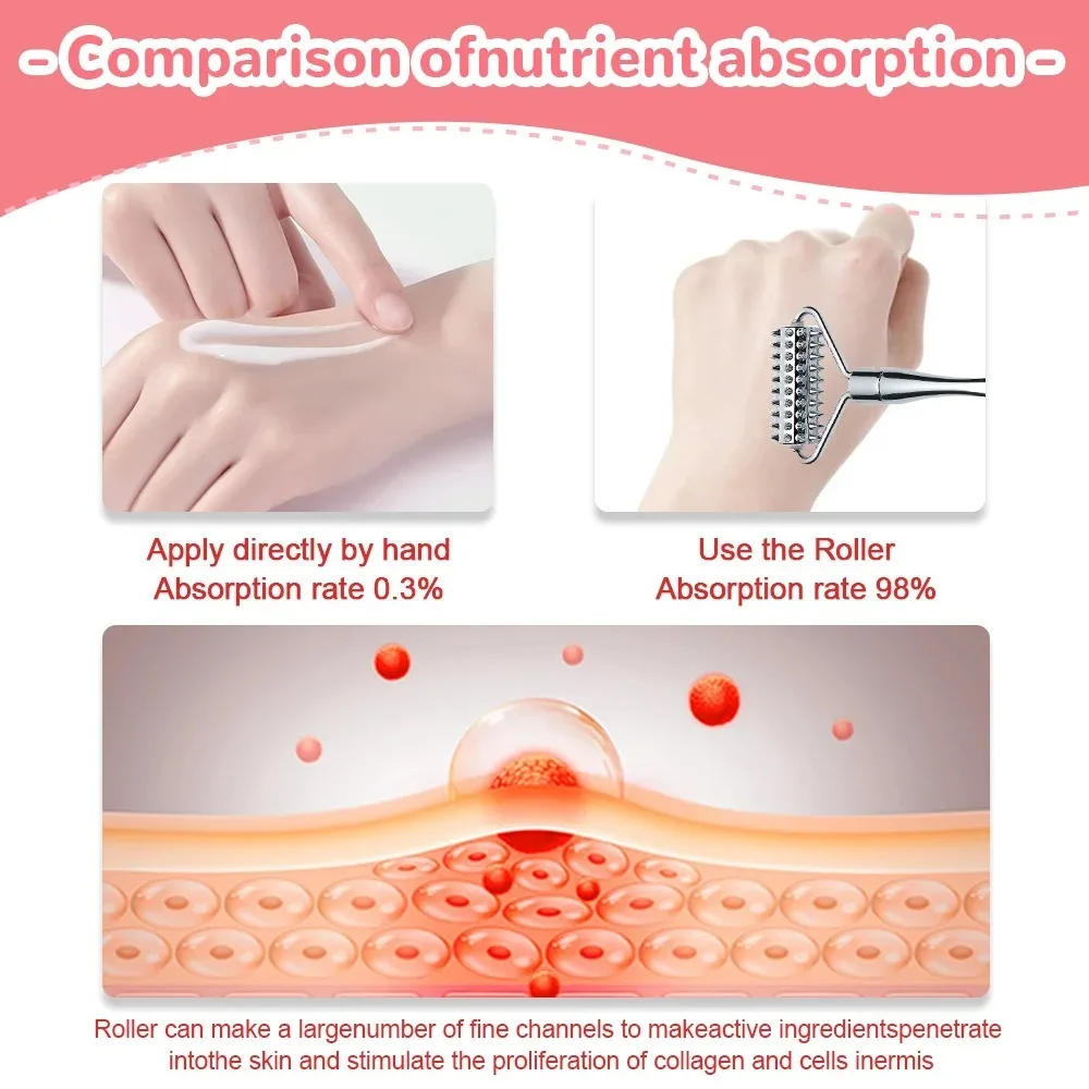 Stainless steel Micro Needle Roller Skin care tool Face Beauty Massage ball Microneedle Roller Roller Manual Massager Facial