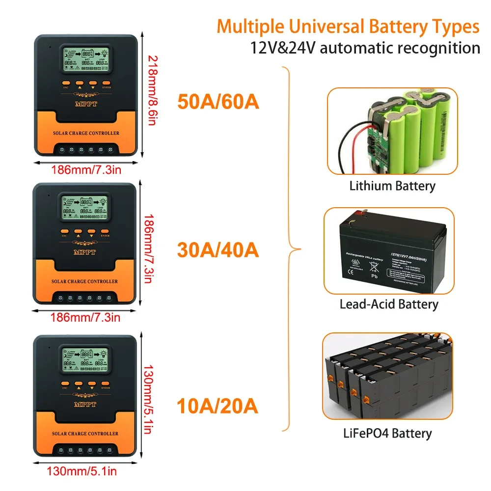 20A/40A MPPT Dual USB Smart Solar Charge Controller 12V 24V PV Regulator For Lifepo4 Lithium GEL Lead Acid Batteries