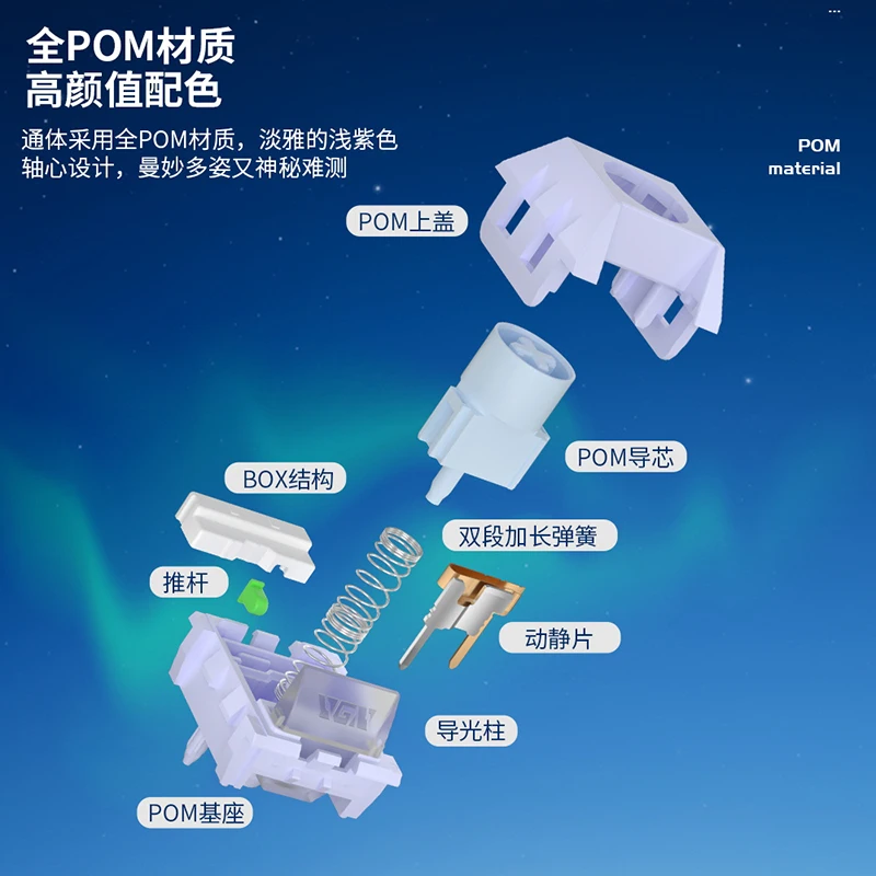 Kailh & VGN ボックスオーロラアイスクリームプロスイッチ 5 ピン