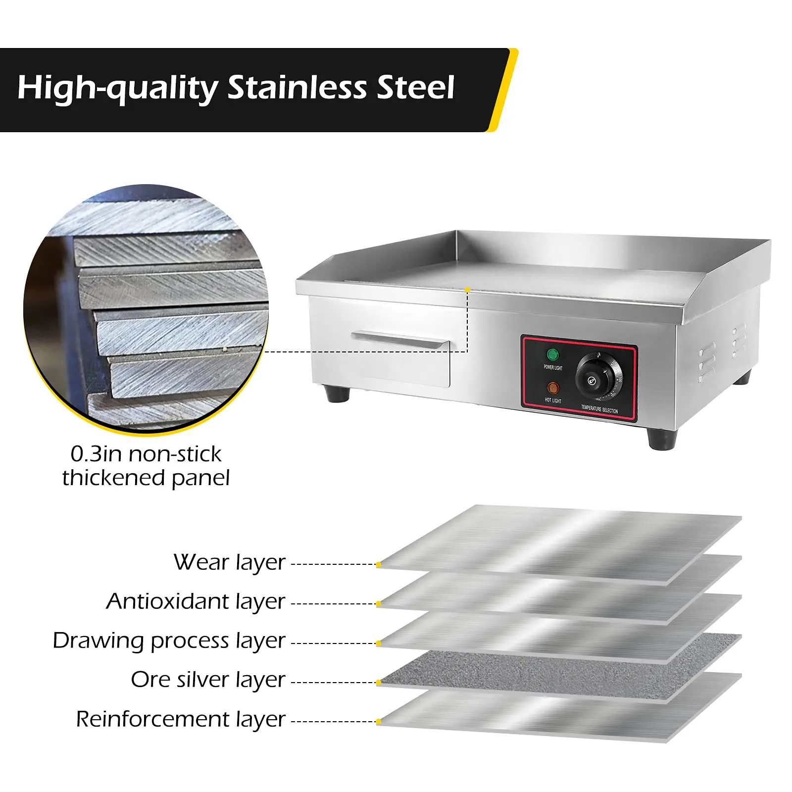 مطعم مكافحة الأعلى لوحة مسطحة الشوايات الكهربائية همبرغر الشوايات الكهربائية