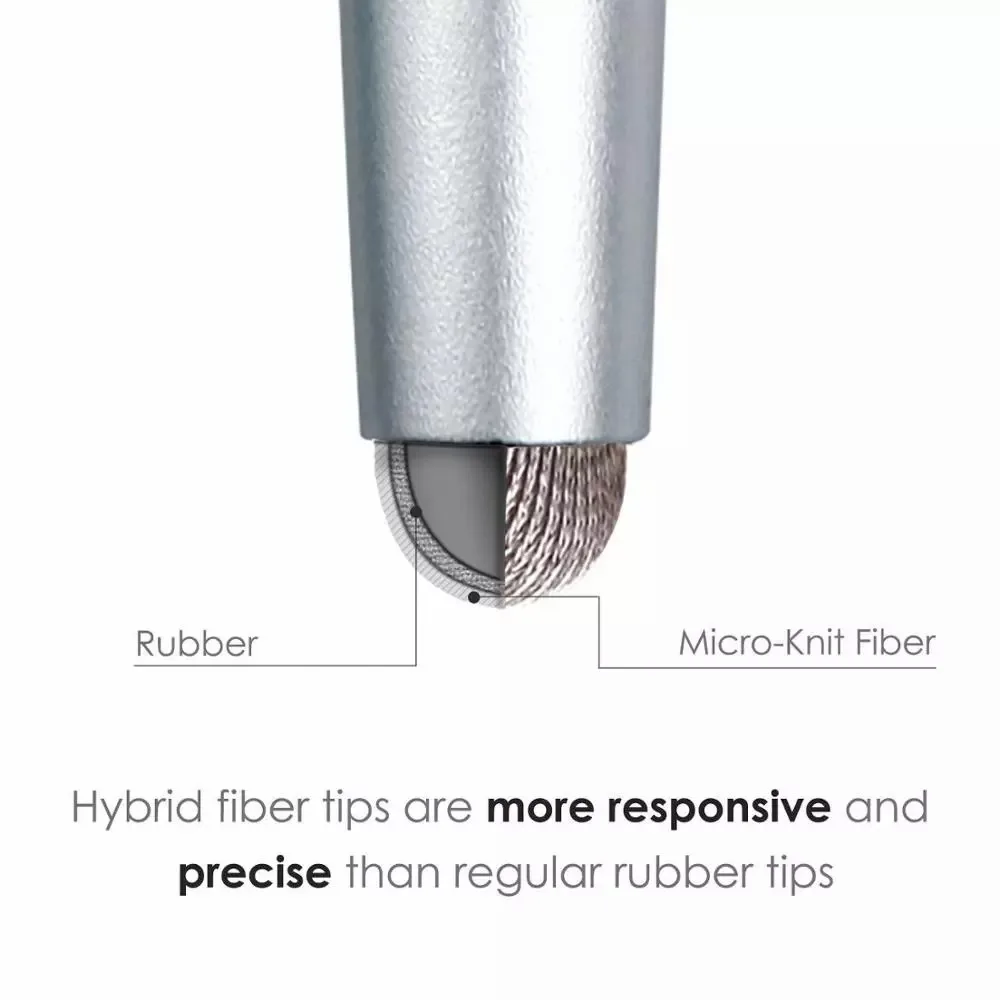 

Drawing Stylus Pen Combo Universal Capacitive Touch Screen Fiber Fine Tips Pen For Tablet iPad For iPhone For Samsung For Huawei