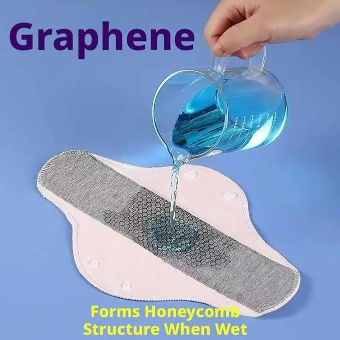 4 Pieces Reusable Graphene Incontinence Pads - Leak-Proof, Washable Sanitary Napkin for Elderly Care and Mobility Support view 5