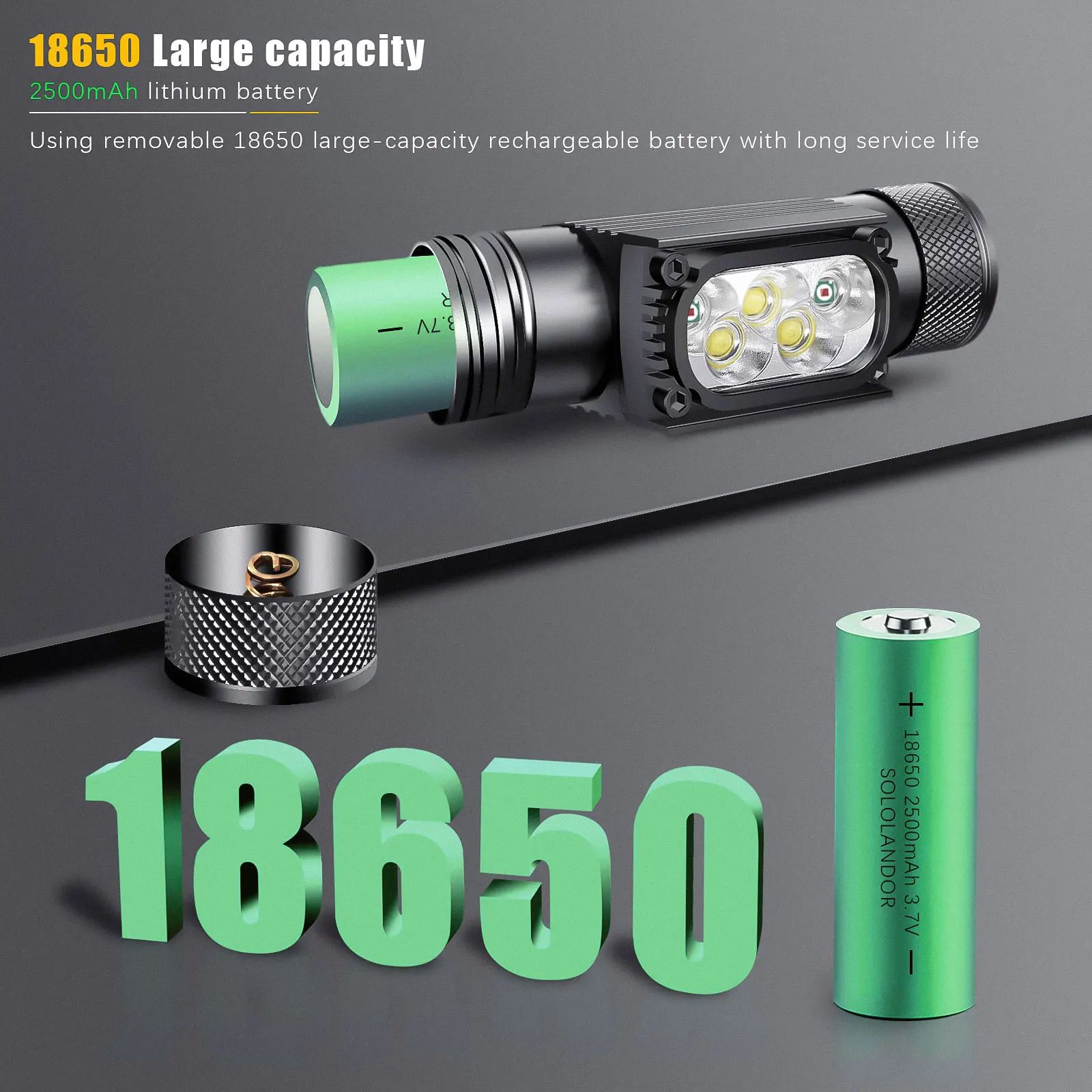 1PC SOLOLANDOR White Red LED Headlight USB Type-C Flashlight 18650 Battery Memory Headlamp Hunting Head Light Beekeeping Lamp