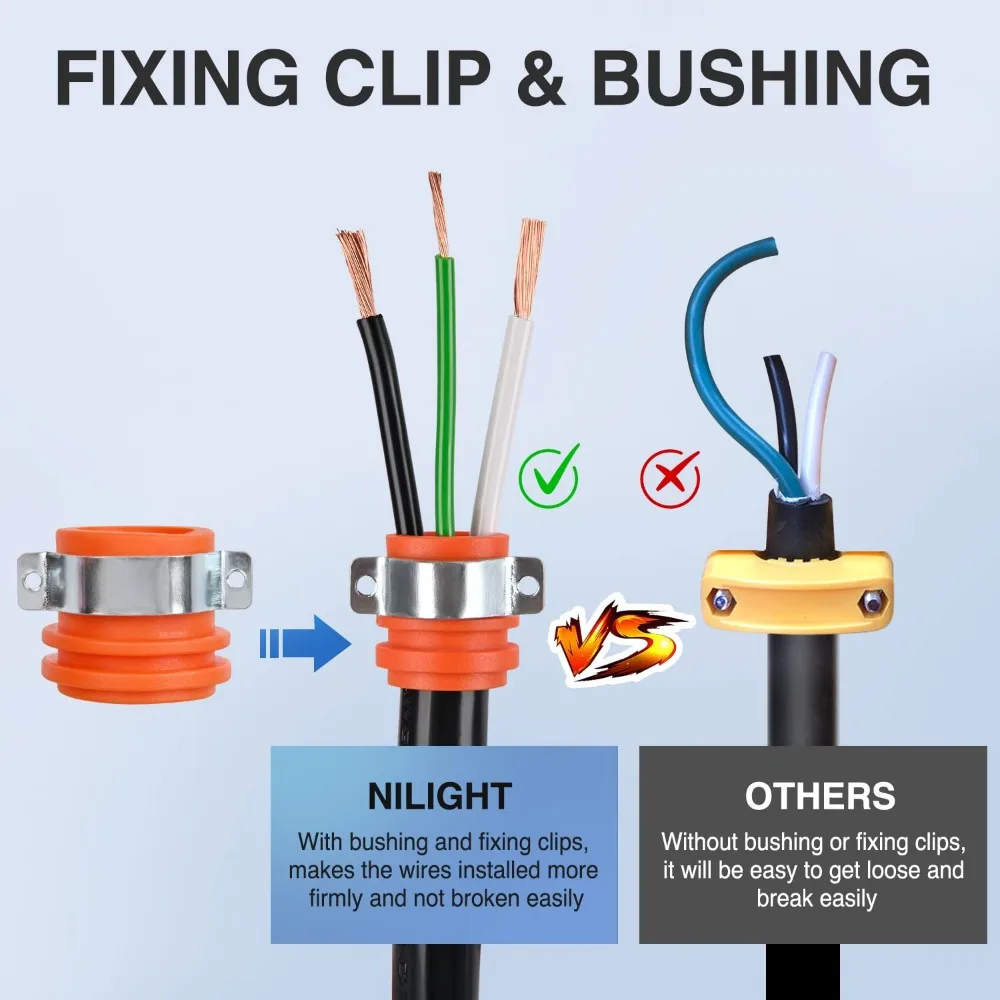 Receptáculo de substituição para rv resistente, soquete fêmea de 125v com alça etl, plugue nema TT-30R listado para trailer de campista