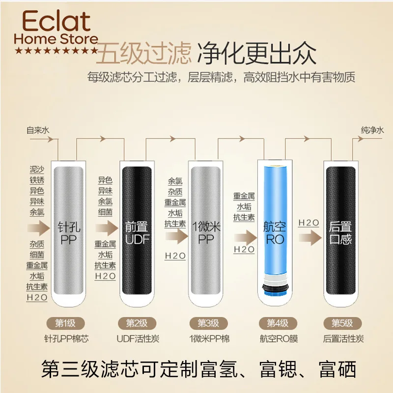 Selenium-enriched Strontium-enriched Hydrogen-enriched Household Direct Drinking Water Purifier RO Reverse Osmosis  Machine