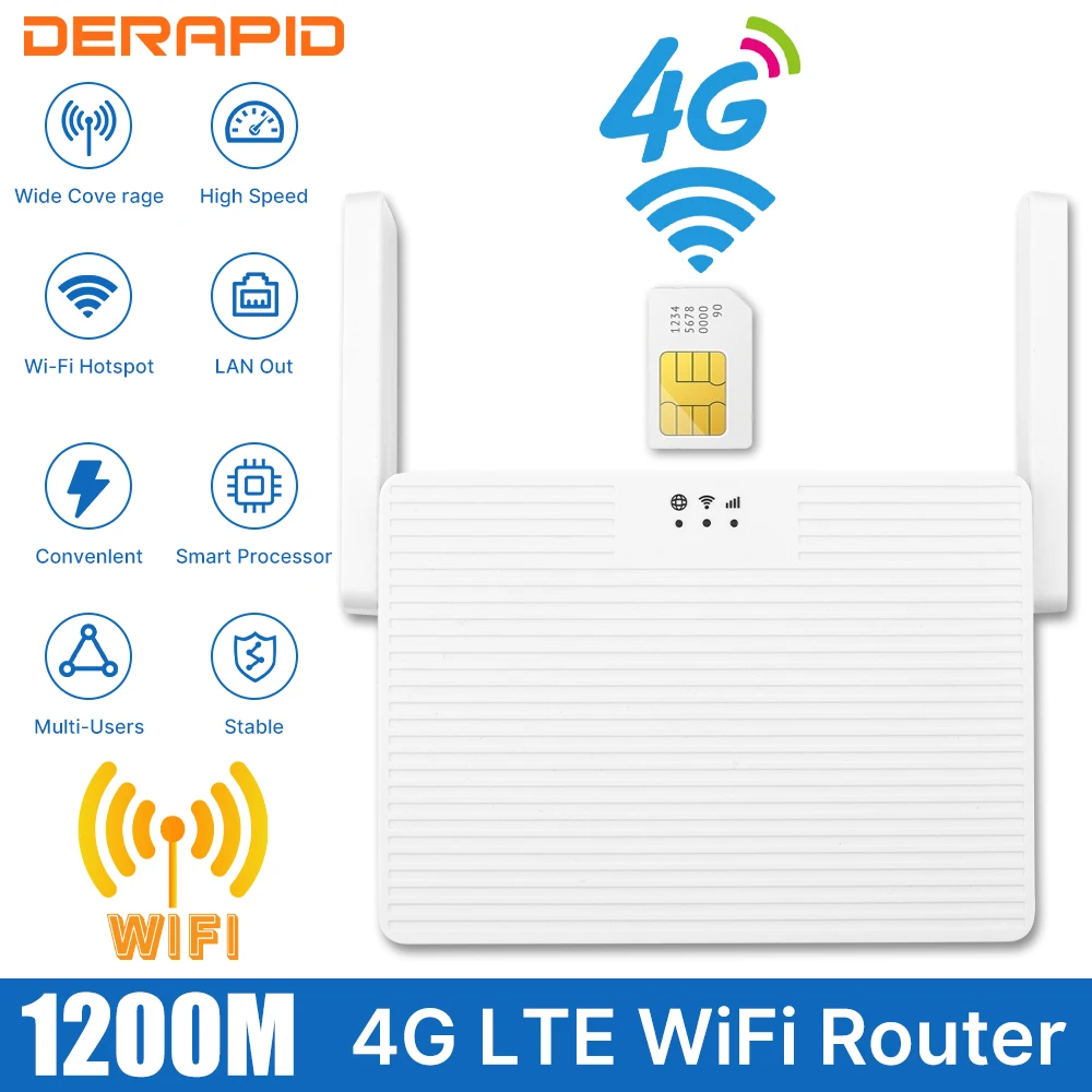 1200Mbps Wifi 4G Router Dual Band 2.4G&5G 4G Router Access Point CPE 4 Antenna Hotspot Network Adapter for IP Camera