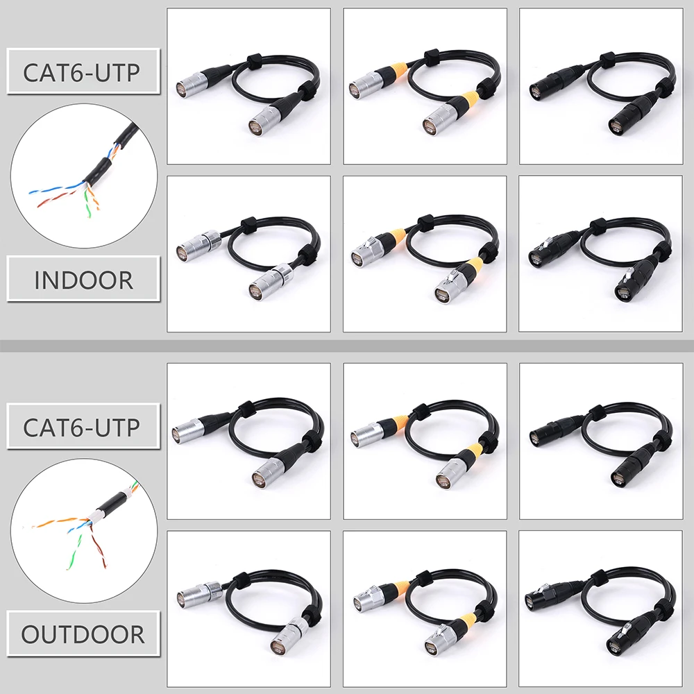 0.3M-100M Cat5/Cat6 UTP Stage Ethernet Extension Cableกันน้ํากลางแจ้งและในร่มสายเครือข่ายLAN-สังกะสีโลหะผสมRJ45 Connector