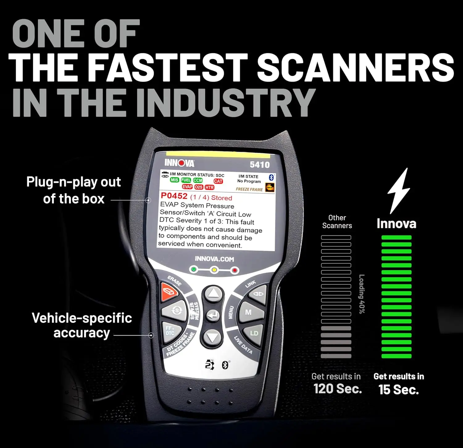 5410 OBD2 スキャナー 車とトラック用 – エンジン、ABS、SRS、トランスミッション用の Bluetooth 自動診断ツール