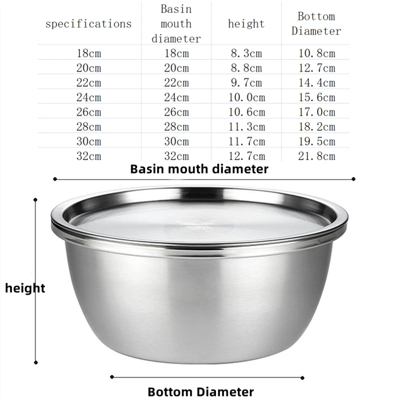 304 Stainless Steel Mixing Bowl Non-slip Nesting Mixing Bowl Set with Lid Mixing Bowl for Salad Cooking