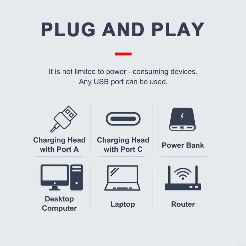 2025 جديدة لمكافحة تحكم المحرك القابل للتعديل تقنية PWM مناسبة لصالح التنظيم الفعال لسرعة المروحة ABS