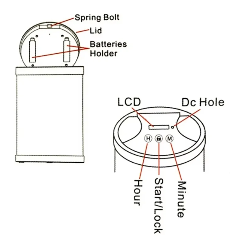 -A15I 타이머 잠금 상자 과도한 음주, 사탕 먹기 및 게임 플레이를 방지하는 휴대폰 시간 잠금 상자
