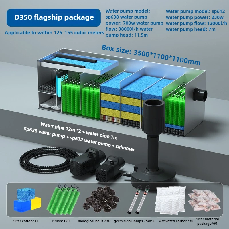 122-155 м3 большой фильтр для рыбного пруда, сельскохозяйственная циркулирующая система воды для улицы, интеллектуальное устройство для очистки воды кои