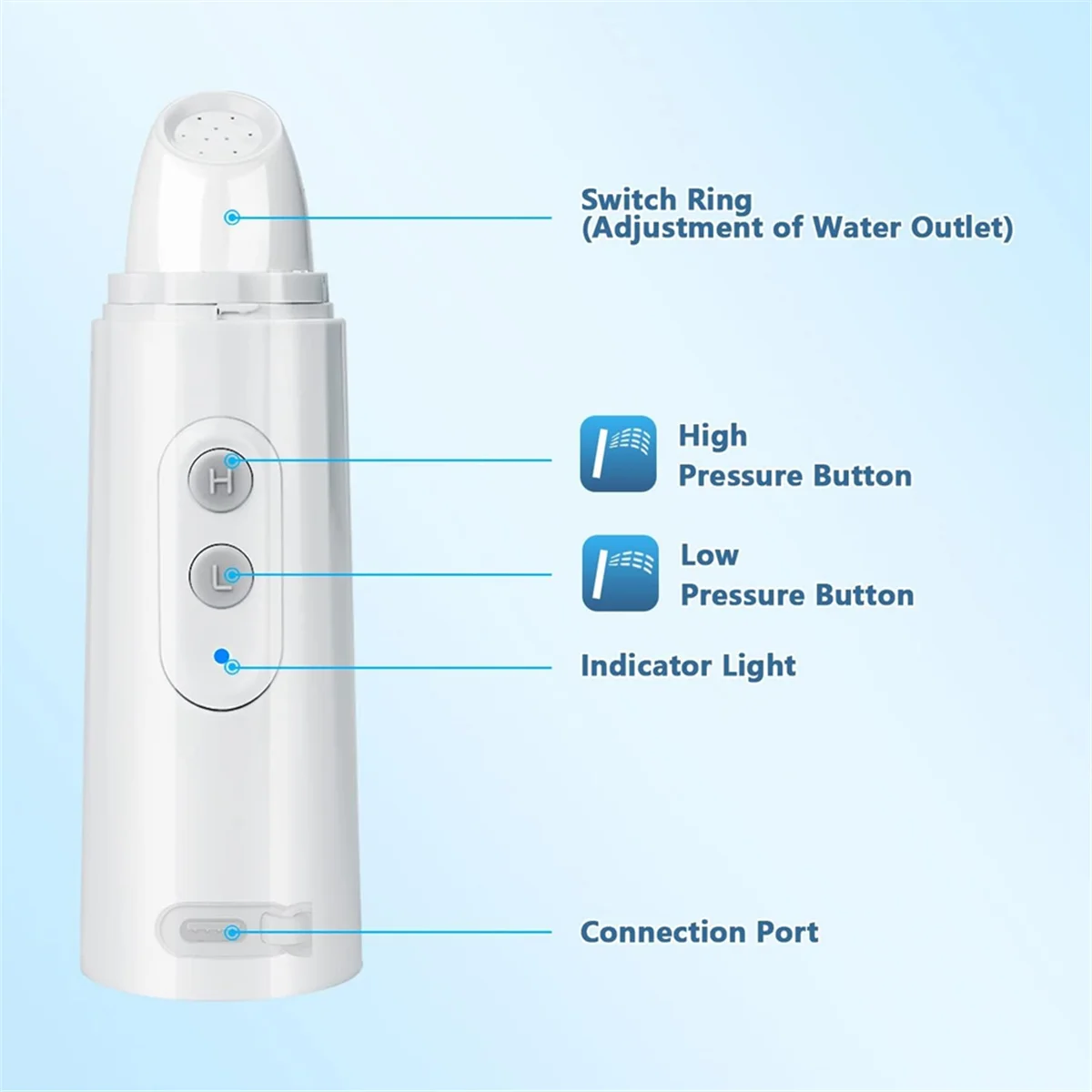 AT77 Portable Bidet, Travel Bidet, Rechargeable Portable Bidet, Mini Handheld Portable Bidet Sprayer with Travel Bag White