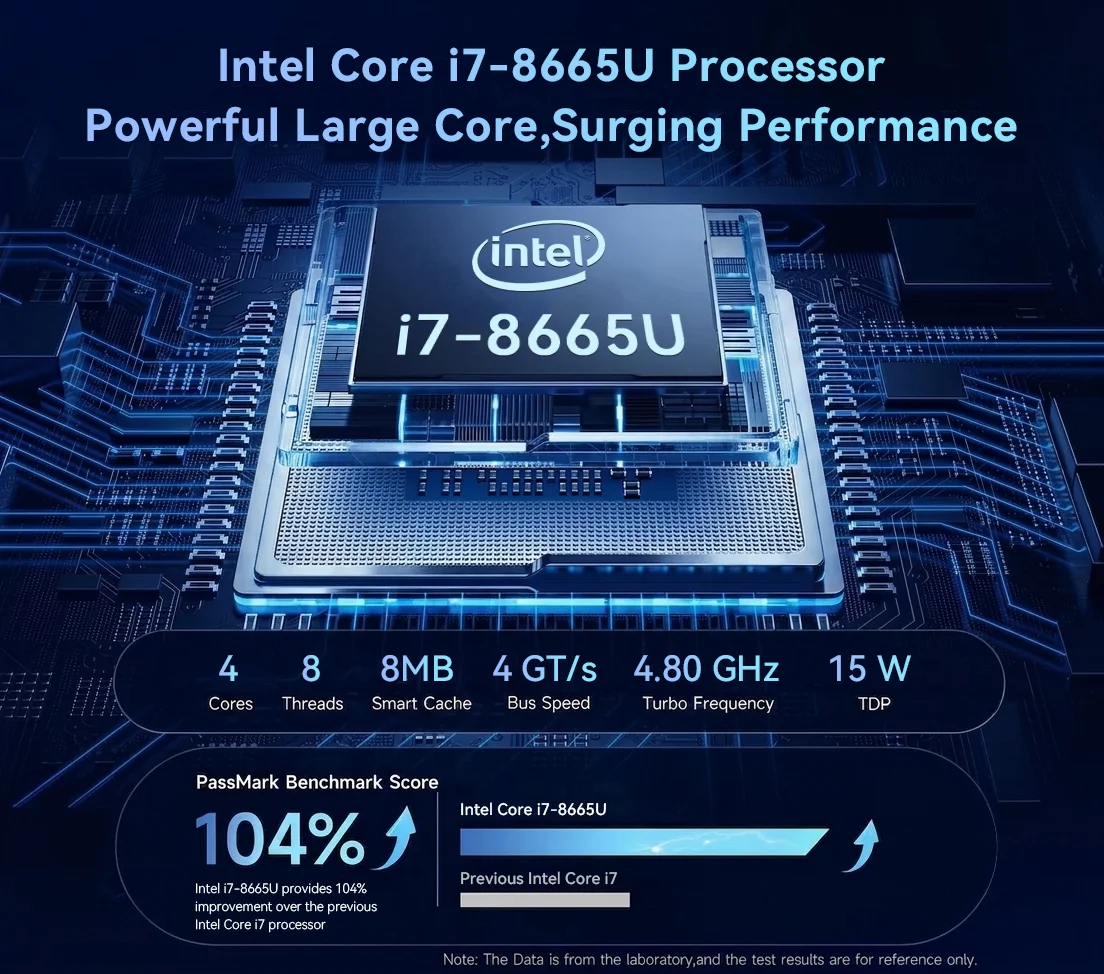 MLLSE NEW M4 Pro Mini PC Intel I7 8665U CPU 16G RAM 480GB ROM Compatible USB 3.2 Win11Pro Desktop Portable WiFi5 BT4.2