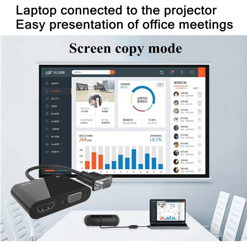 محول VGA عالي الدقة 2025 إلى HD VGA، مقسم VGA 1 في 2 مخرج لأجهزة الكمبيوتر المكتبية وأجهزة الكمبيوتر المحمولة وأجهزة العرض