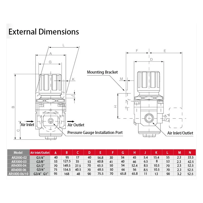 HLH AR4000-04 AR4000-06 AR5000-06 AR5000-10 AR2000-02 AR3000-03 Pneumatic Compressed Air Compressor Pressure Regulator Relief Va