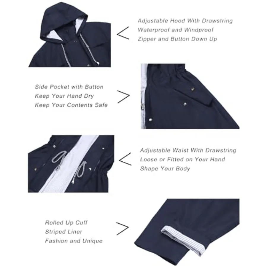 description
