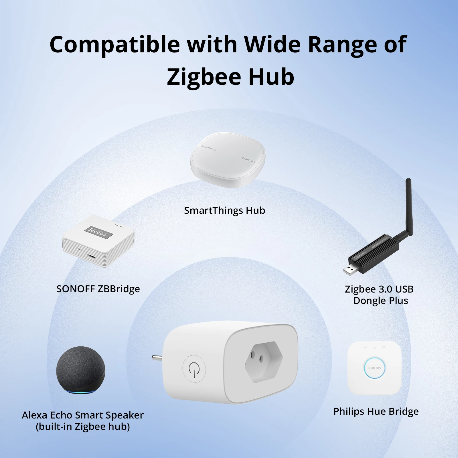 زيجبي-البرازيل قابس ذكي قياسي مع مراقبة الطاقة ، مقبس ذكي ، منفذ عن بعد لجوجل المنزل ، اليكسا ، 16A ، 20A