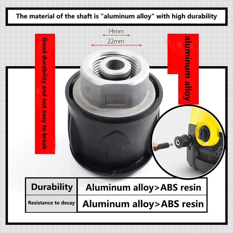 High Pressure Washer Adapter to M22 14mm Female Fitting Hose Connector for Karcher Lavor Bosch Washer Gun Quick Connect Coupling