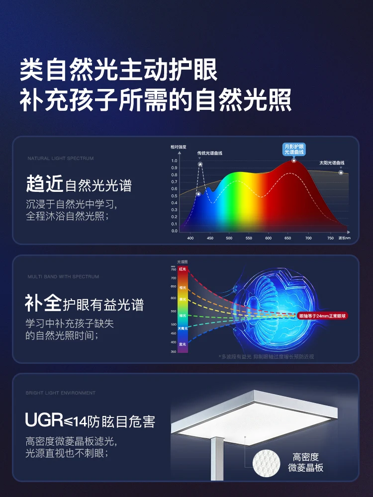 Ground Eye Protection Lamp, Vertical Full Spectrum Table Lamp, Learning Special Children's Desk, Piano, Street Lamp