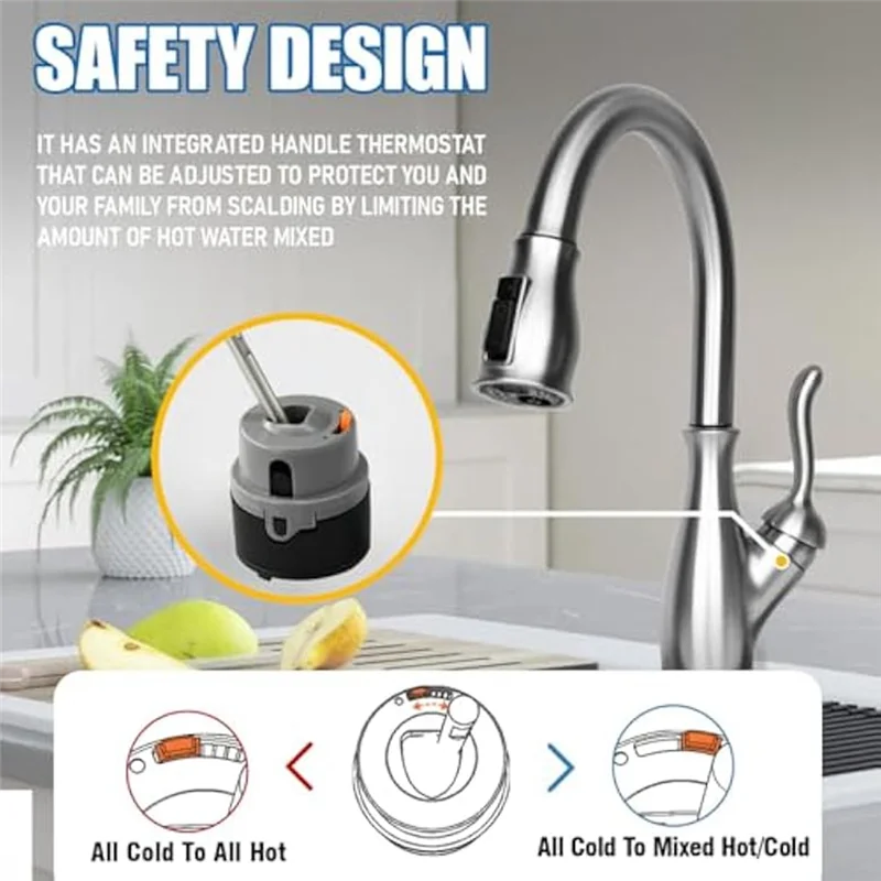 

B08B-RP50587 Cartridge For Delta DST Single Handle RP51503 Bonnet Nut Lavatory Kitchen Shower Faucet Valve Assembly Faucet Cartr