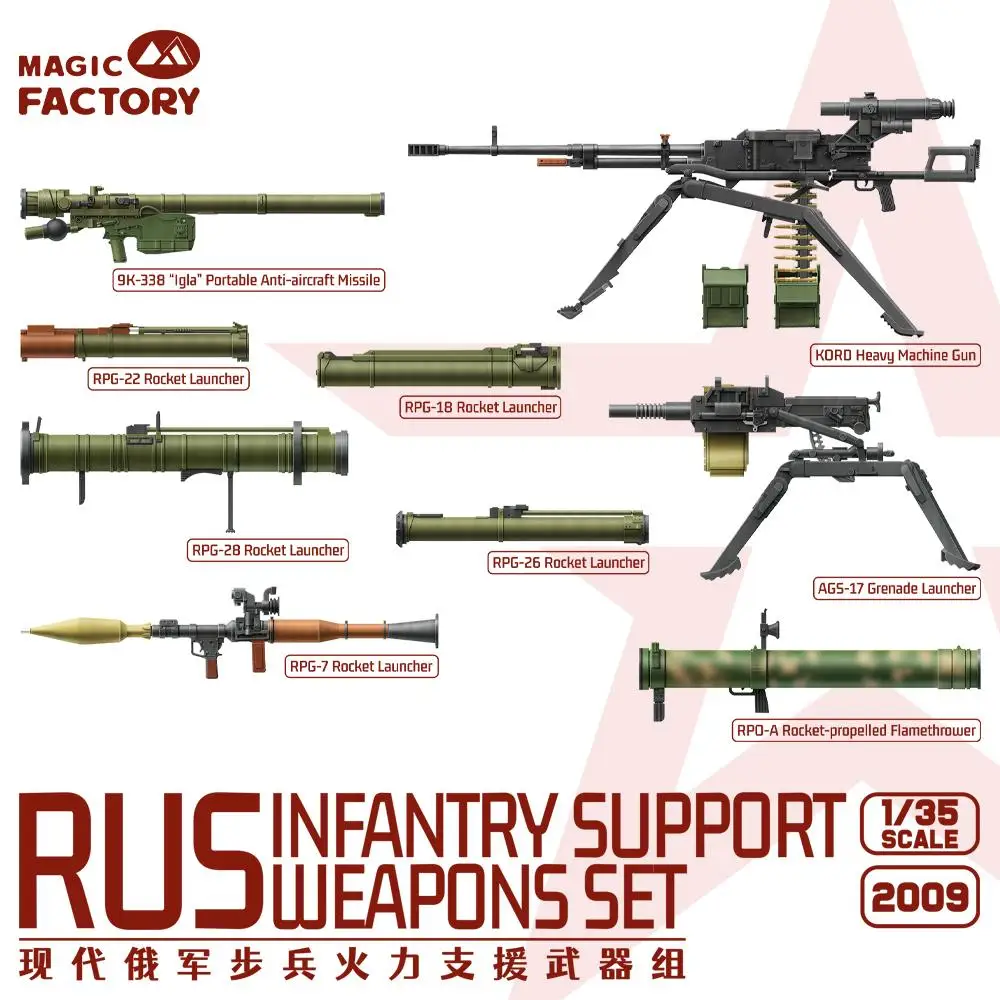 MAGIC FACTORY 2009 1/35 Scale RUS Infantry Support Meapons Set Model