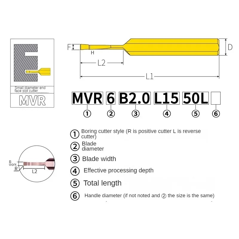 سلسلة MVR المطلية بالكربيد الصلب - أداة الحز الداخلي الصغير / أداة CNC لقطع الشق الصغيرة