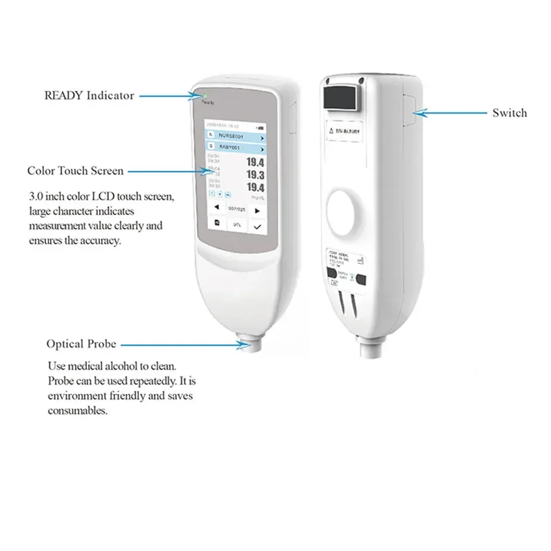 انخفاض استهلاك الطاقة المهنية مقياس اليرقان عبر الجلد إجمالي مقياس البيليروبين #6